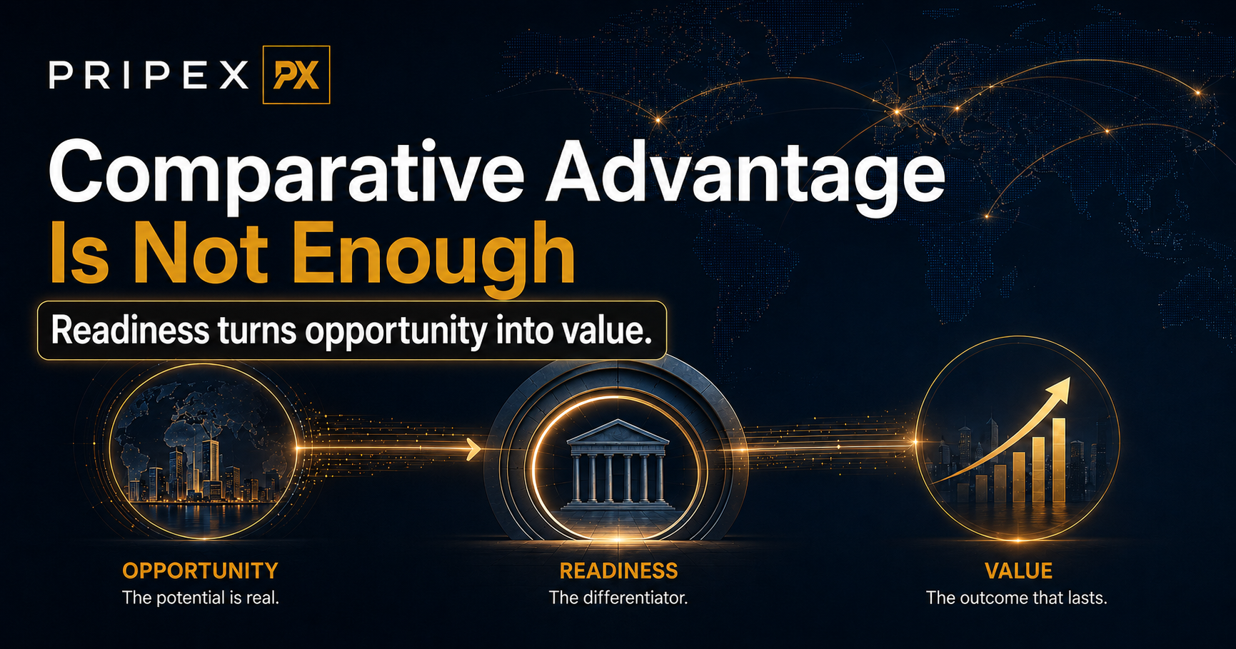 Comparative Advantage Is Not Enough