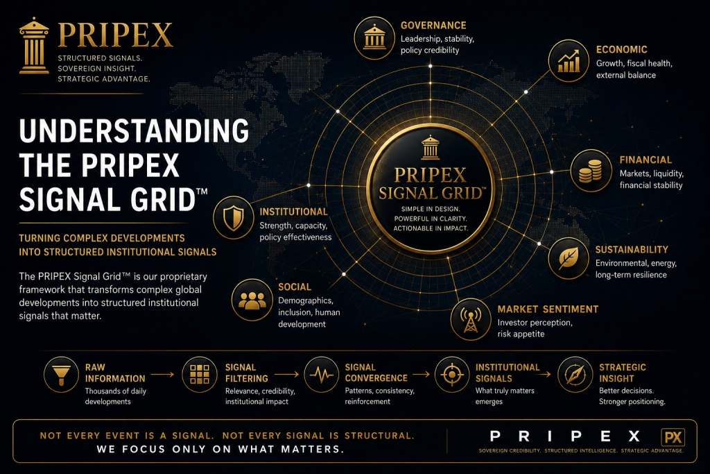 Understanding the PRIPEX Signal Grid™